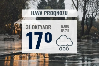 Bazar günü Bakıda 17° isti olacaq