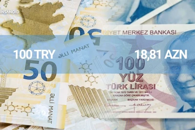Türk lirəsinin dəyərini itirməsi Azərbaycan iqtisadiyyatına necə təsir edə bilər?
