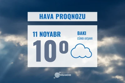 Bugün güclü şimal-qərb küləyi əsəcək, 10° isti olacaq