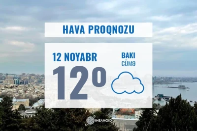 Günün havası: 12° isti olacaq