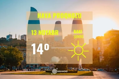 Bugün hava yağmursuz keçəcək, 14° isti olacaq
