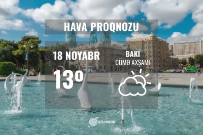 Noyabrın 18-də havanın temperaturu 13° isti olacaq