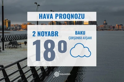 Bugün 18° isti olacaq