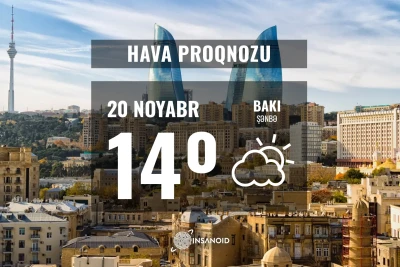 Günün havası: Bakıda 14° isti olacaq