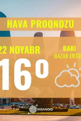 Noyabrın 22-də Bakıda 16° isti olacaq