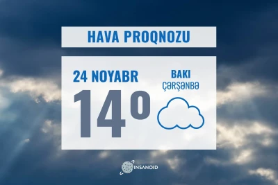 Bugün hava küləkli keçəcək: 14° isti olacaq