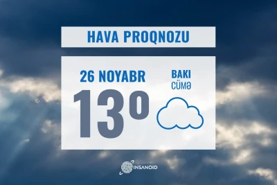 Bugün hava yağmursuz keçəcək: 13° isti olacaq