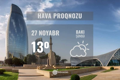 Günün havası: 13° isti olacaq, mülayim cənub-qərb küləyi əsəcək