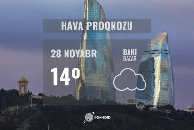 Bazar günü hava Bakıda 14° isti olacaq
