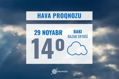Günün hava şəraiti: 14° isti olacaq