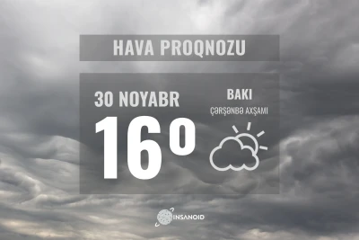 Bugün Bakıda hava 16° isti olacaq, yağmursuz keçəcək