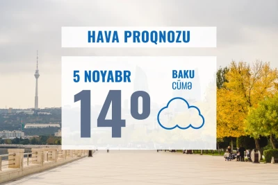 Bugün hava yağmursuz keçəcək, külək əsəcək
