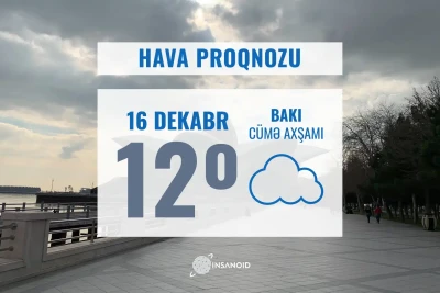 Sabah Bakıda hava buludlu olacaq