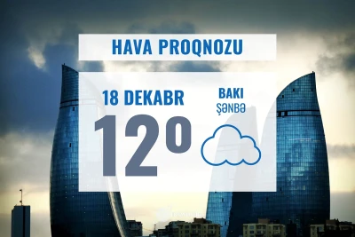 Sabahın hava proqnozu: 12° isti olacaq