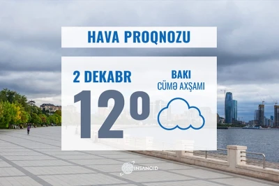 Bugün hava yağmursuz keçəcək, 12° isti olacaq