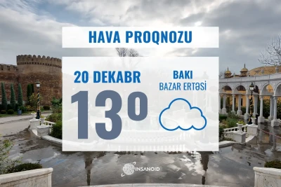 Günün hava şəraiti: 13° isti olacaq