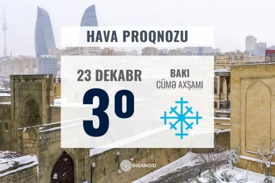 Sabah Bakıya qar yağacaq, güclü külək əsəcək