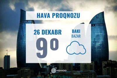 Bazar günü Bakıda 9° isti olacaq