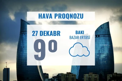 Bugünün hava şəraiti: 9° isti olacaq