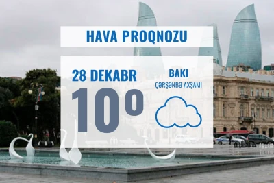 Sabah Bakıda 10° isti olacaq