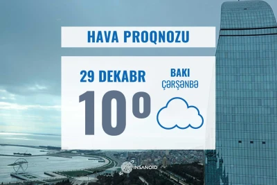 Sabah hava yağmursuz keçəcək, 10° isti olacaq