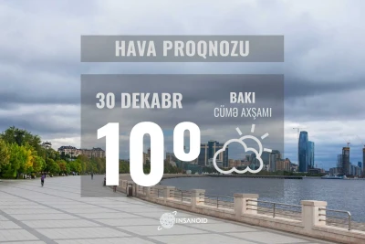 Dekabrın 30-da hava buludlu olacaq, axşama doğru yağış yağacaq