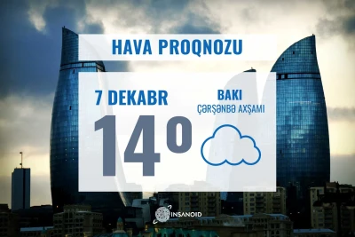 Günün havası: Bakıda 14° isti olacaq