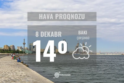 Bugün hava yağmursuz keçəcək: 14° isti olacaq