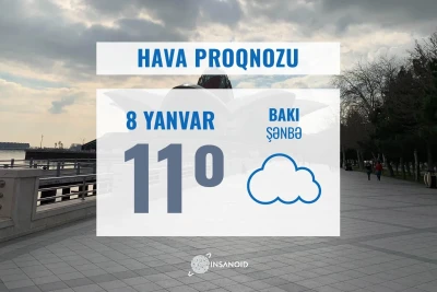 Şənbə günü Bakıda güclü külək əsəcək, 11° isti olacaq