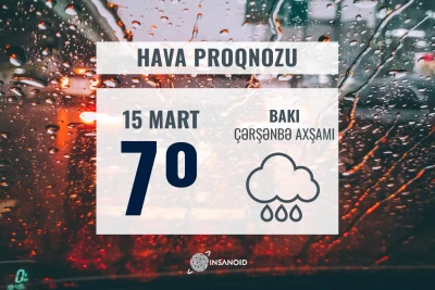 İlaxır çərşənbənin hava proqnozu: arabir yağış yağacaq