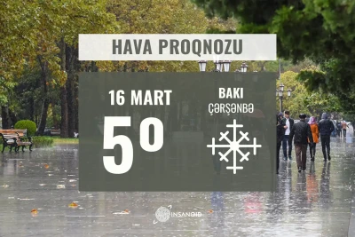 Sabah Bakıya sulu qar yağacaq