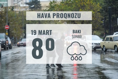 Sabah Bakıda 8° isti olacaq