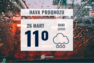 Sabahın havası: 11° isti olacaq