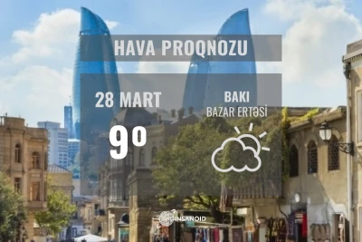 Günün hava proqnozu: 9° isti olacaq