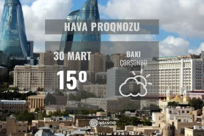 Sabahın hava şəraiti: 15° isti olacaq