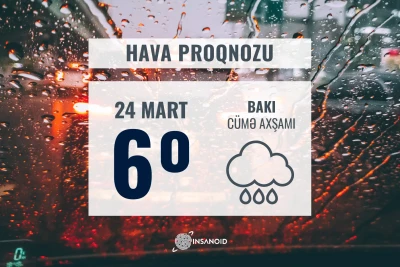 Martın 24-də gözlənilən hava: bəzi yerlərdə sulu qar yağacaq
