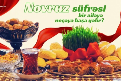 Novruz süfrəsi bir ailəyə neçəyə başa gəlir?
