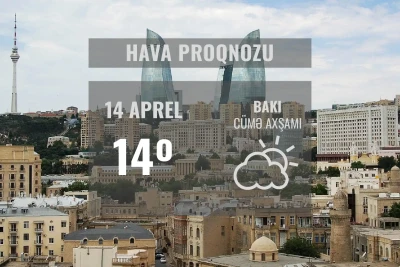 Sabahın hava şəraiti: 14° isti olacaq