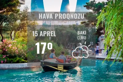 Cümə günü Bakıda 17° isti olacaq