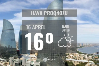 Sabahın hava proqnozu: 16° isti olacaq