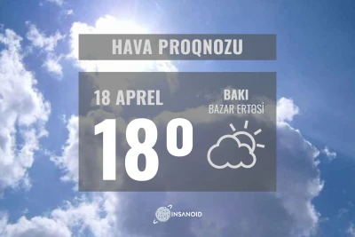 Günün hava şəraiti: 18° isti olacaq
