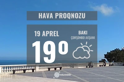 Sabah Bakıda 19° isti olacaq