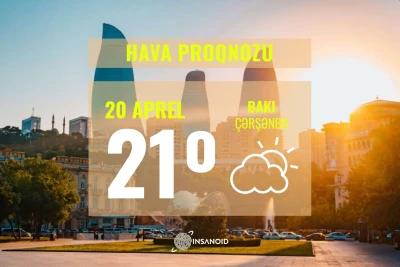 Çərşənbə günü Bakıda 21° isti olacaq