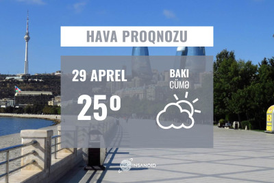 Cümə günü Bakıda 25° isti olacaq