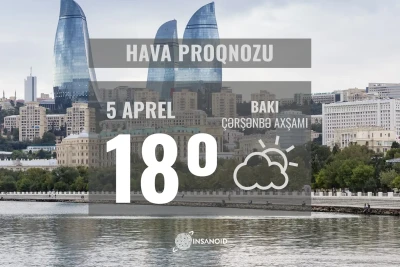 Sabah Bakıda 16° isti olacaq