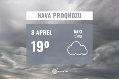 Cümə günü Bakıda 19° isti olacaq