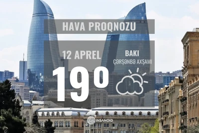 Sabahın hava proqnozu: 19° isti olacaq