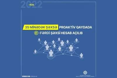 Cari ildə 35 minədək şəxsə proaktiv qaydada e-fərdi şəxsi hesab açılıb