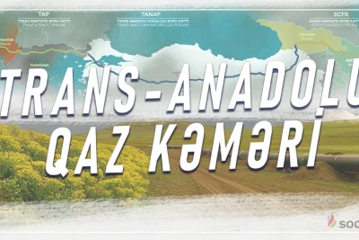 Energetika naziri: TANAP və TAP vasitəsilə 29 milyard kubmetr "mavi yanacaq" ixrac olunub