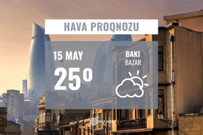 Bazar gününə olan hava proqnozu: 25° isti olacaq